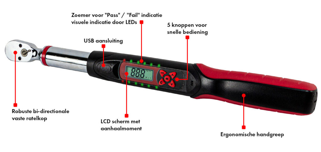 EcoTorq_Series_Angle_Explained_NL_WEB