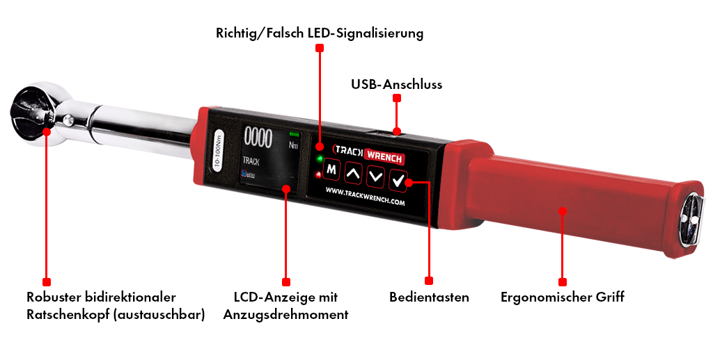 BlueTorq-Series-Explained-NL