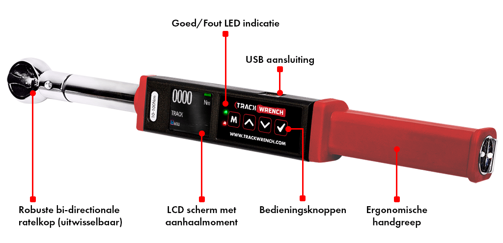 BlueTorq-Series-Explained-NL