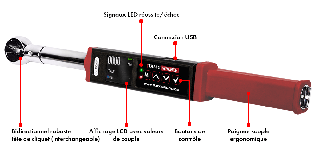 BlueTorq-Series-Explained-FR