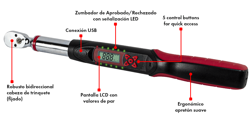 EcoTorq-Series-Standard-Angle-Explained-ES